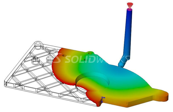 SOLIDWORKS Plastics